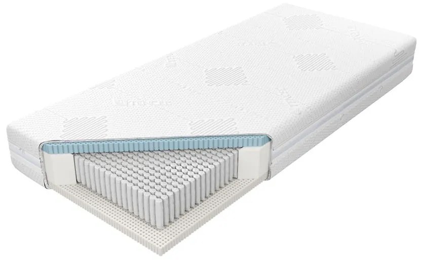 Matrac Talalay Blue Outlast 140/200