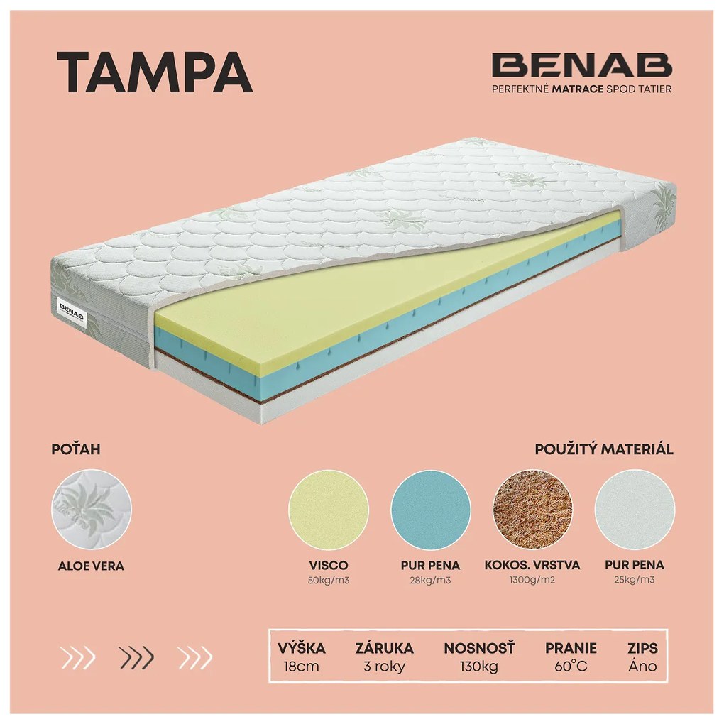 Matrac BENAB TAMPA, 80x200 cm,