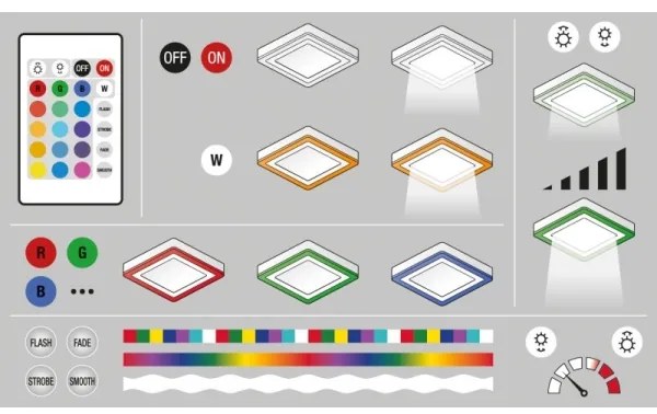 Ledvance - LED RGB Stmievateľné stropné svietidlo LED/38W/230V + DO