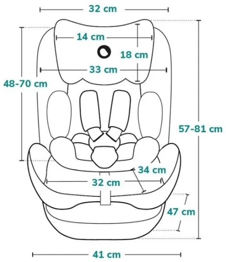 Lionelo - Autosedačka NEAL i-Size 100-150 cm zeleno-tyrkysová