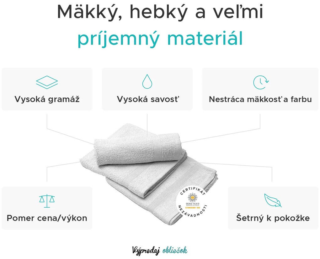 Uterák ELEGANZA 50x100 cm tmavomodrý, 100% bavlna