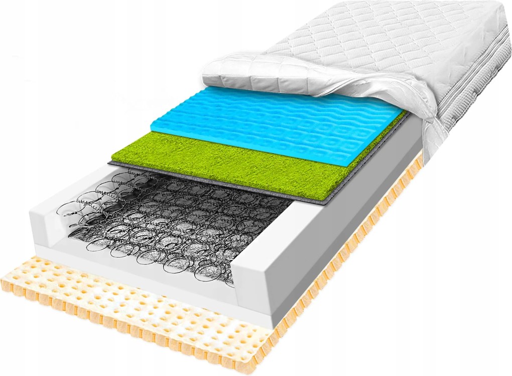 Pružinový matrac Bonnell 170x200, masážny, s jódom, vzdušný, tvrdý, H3 H4 23 cm