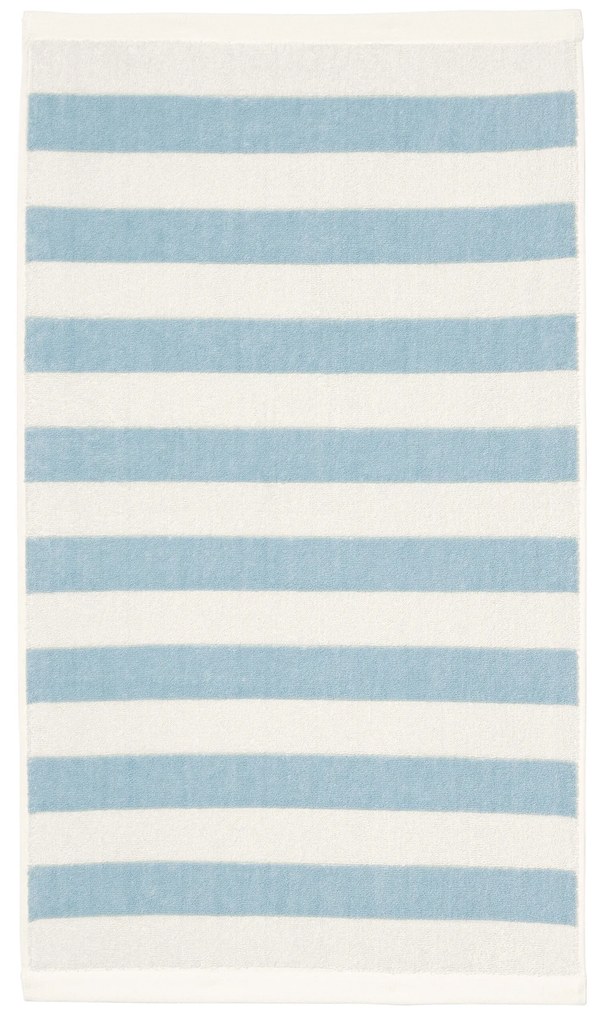 Kvalitné uteráky, 2 ks, svetlomodro-biele prúžky