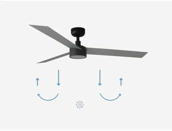 FARO 34286-1TW - LED Stmiev. ventilátor CRUISER LED/18W/230V 2700/4000/6500K + DO