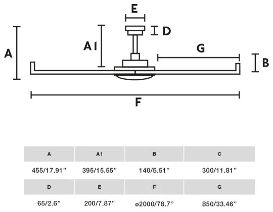 FARO 34203 - Stropný ventilátor ROTTERDAM XL čierna pr. 200 cm + diaľkové ovládanie