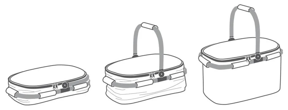 Chladiaca taška Coolbag – Tescoma
