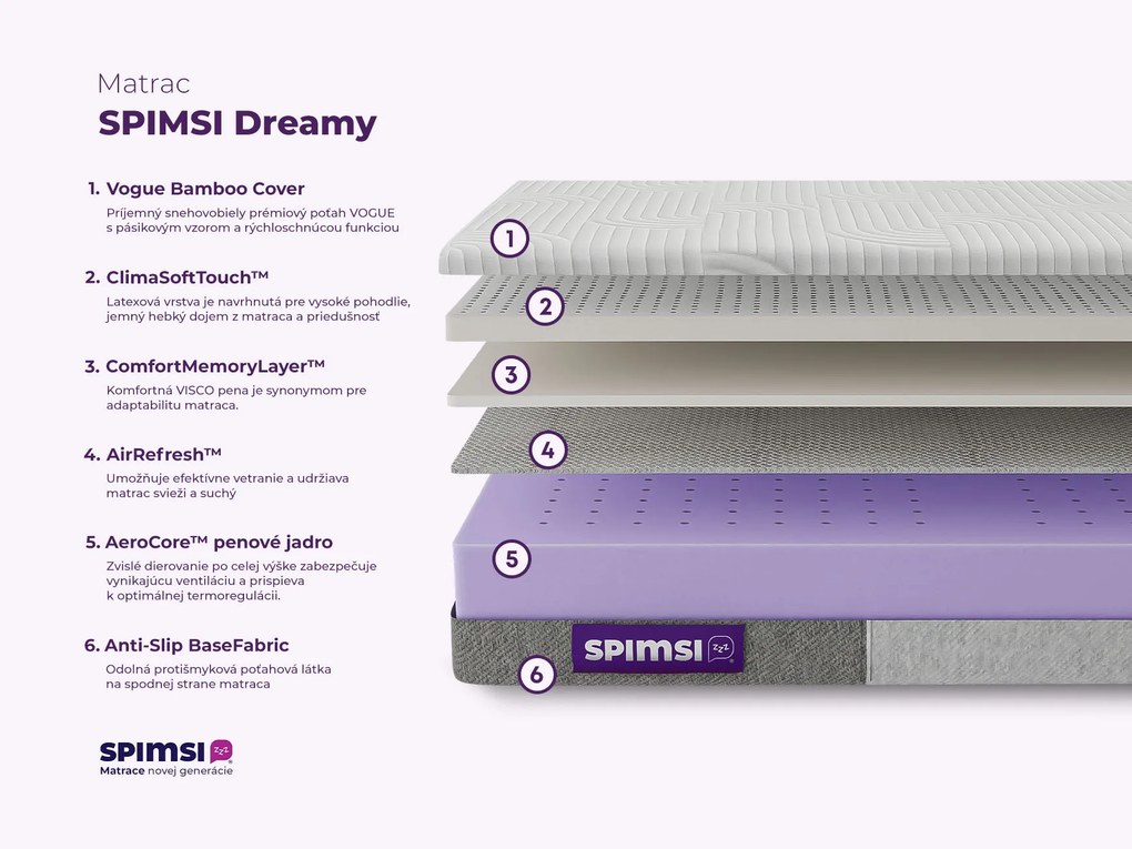 Komfortný matrac SPIMSI Dreamy - MEDIUM HARD, 90 x 200 cm