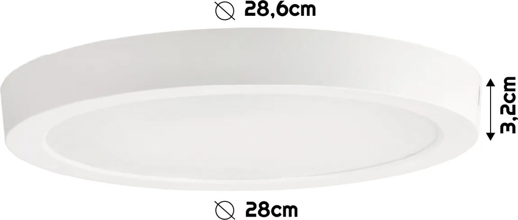 LED stropní panel 24W 4000K 2640lm přisazené stropní svítidlo