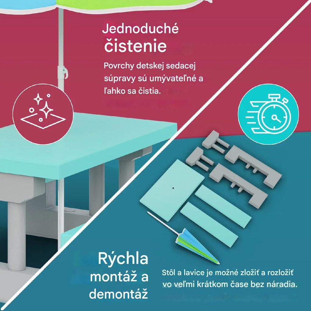 InternetovaZahrada Detský záhradný set so slnečníkom - mentolový