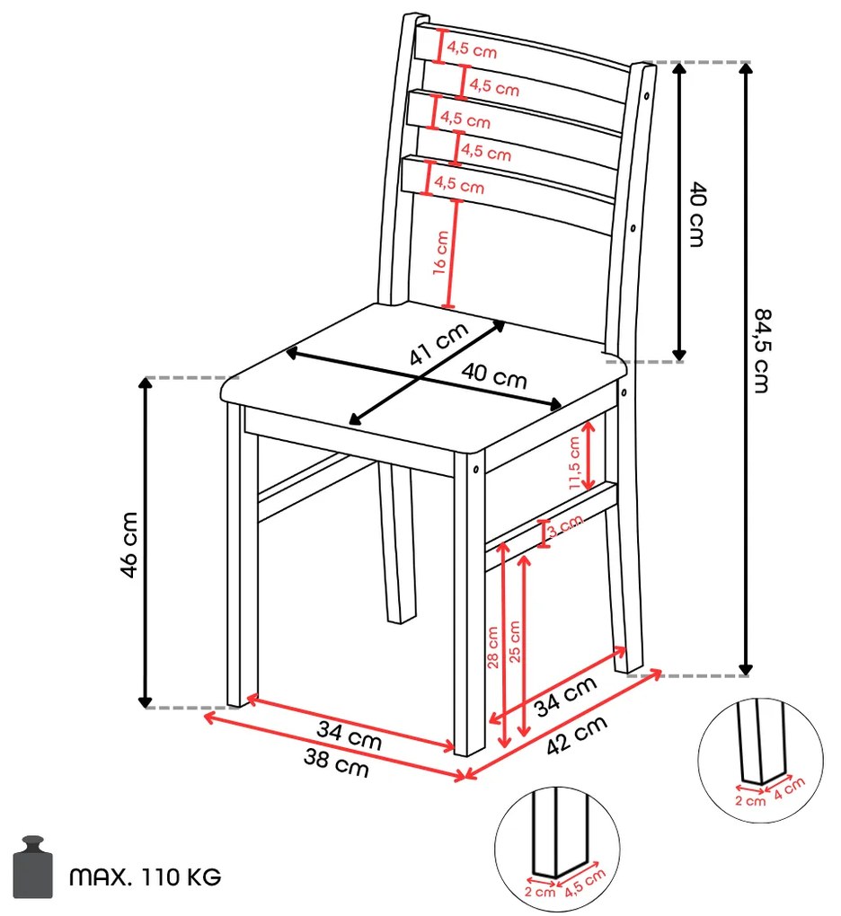 Súprava TORINO stôl + 4 stoličky Čierny/Svetlosivý (tkanina Sawana 21) – DREVENÝ KOMPLET DO KUCHYNE/JEDÁLNE