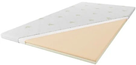 Vrchný matrac Topper NAP
