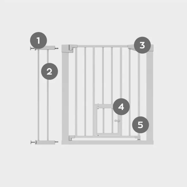 Bezpečnostná zábrana Guardian 2.0 biela