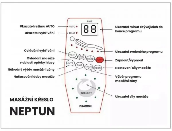 Masážne kreslo Neptun II