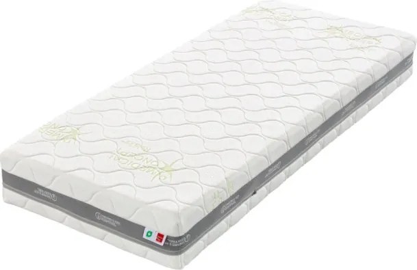 Tropico Tropico Guard Medical Heaven 24 Rozmery 80x200