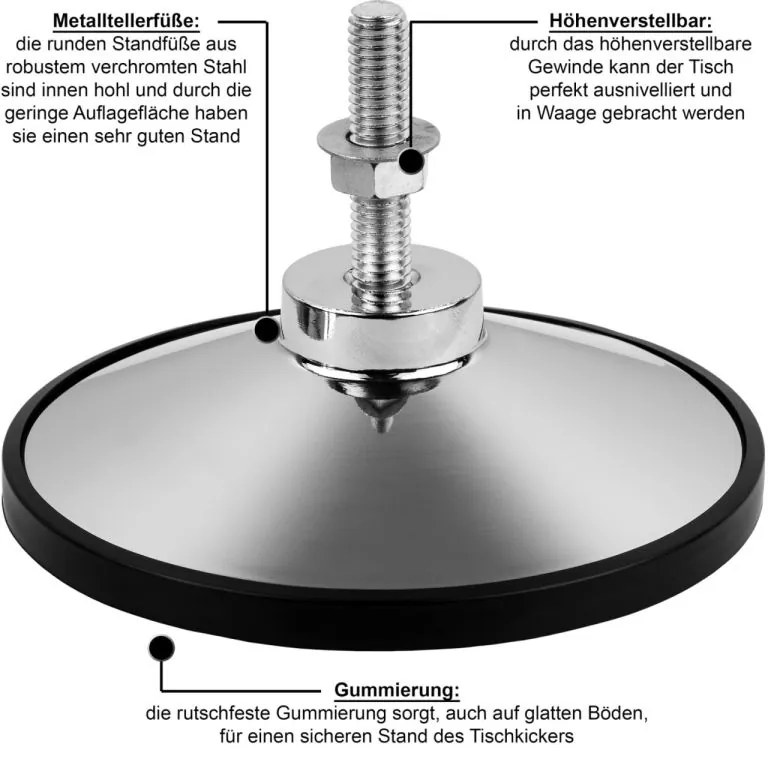 TUNIRO BASIC Stolný futbal, 75 kg, čiernobiely M92193