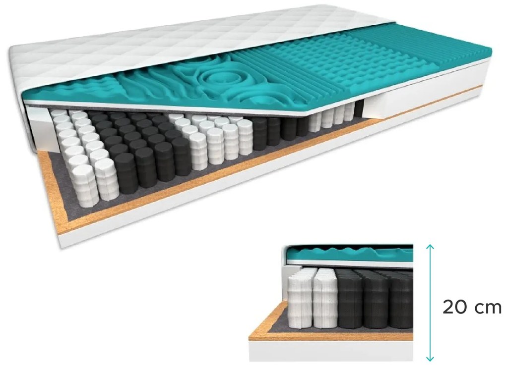 Kokosový matrac COCO MAXI 20 cm 90 x 200 cm Ochrana matraca: VRÁTANE chrániče matraca