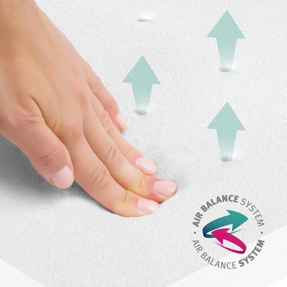 Penový detský matrac 60x120 cm Safe asleep – Roba