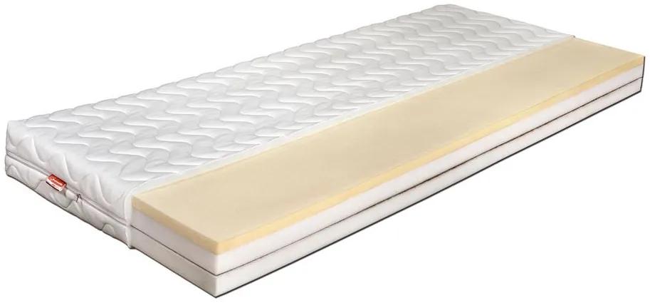 BENAB LAZY-FOAM matrac s lenivou penou 120x200 cm Poťah Chloe Active