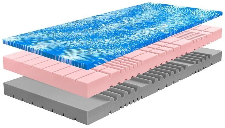 Ahorn NAVIS - kvalitný matrac zo studenej peny 85 x 210 cm, snímateľný poťah