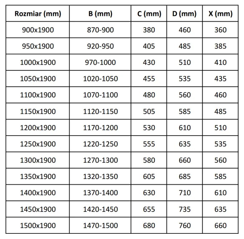 Mexen Apia, posuvné dvere do otvoru 150 x 190 cm, 6mm číre sklo-pásiky, chrómový profil, 845-150-000-01-20