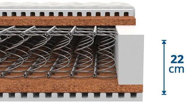 MPO MONARCHA vysoký pružinový matrac 90x200 cm Prací poťah Medico
