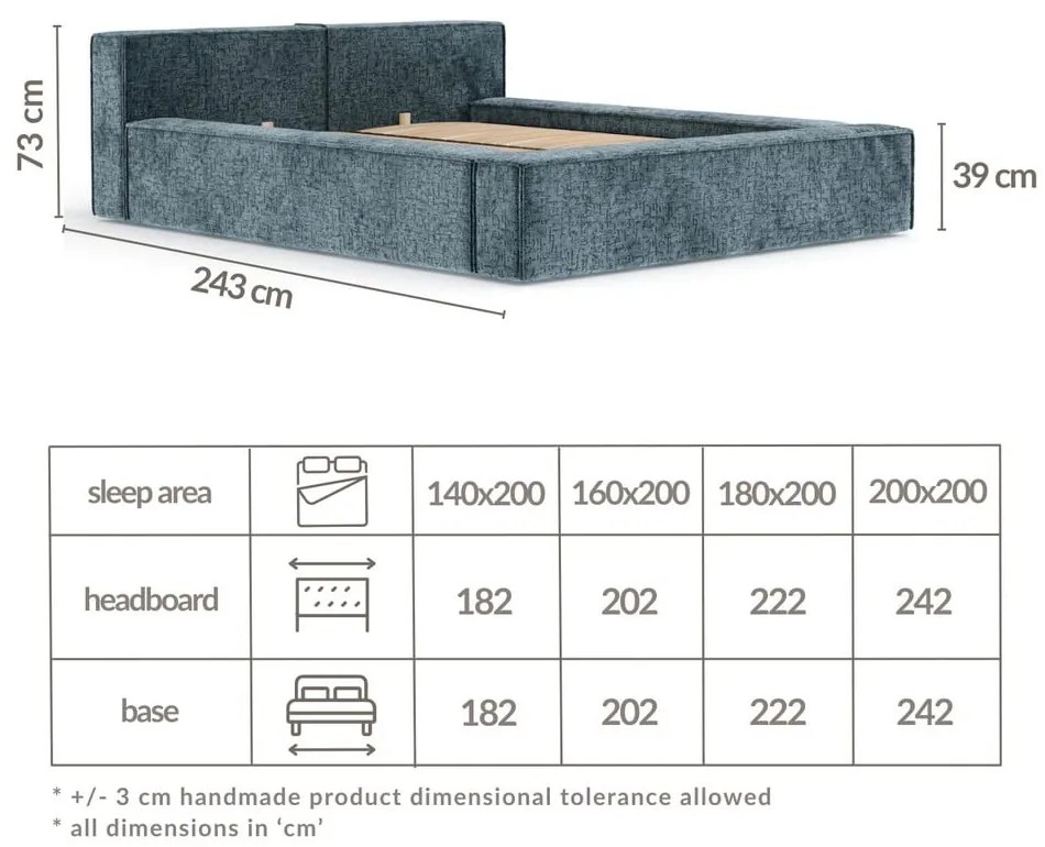 Sivomodrá čalúnená dvojlôžková posteľ s úložným priestorom s roštom 140x200 cm Voliera – Maison de Rêve