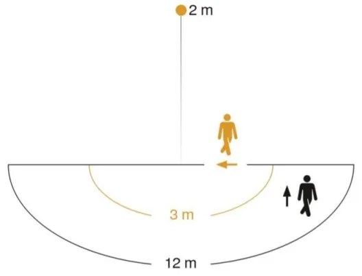 STEINEL 005535-Vonkajšie nástenné svietidlo so senzorom L585S 1xE27/60W čierna IP44