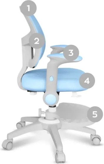 Detská otočná stolička Mark Adler Junior 5.0 Blue