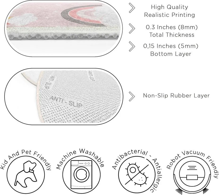 Ružový prateľný detský koberec ø150 cm Rainbow World – Mila Home