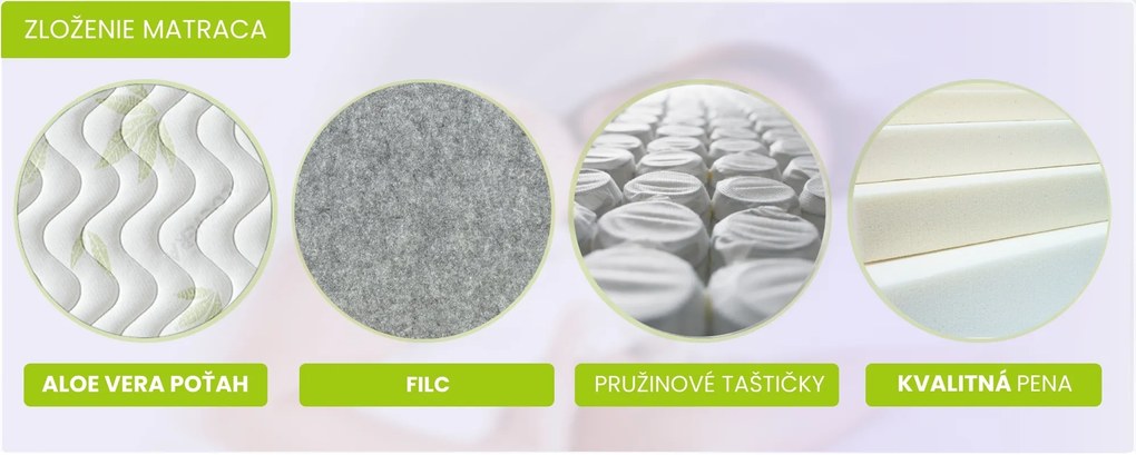 ComfortMatrace KALIMANTAN 19cm 80x200 cm