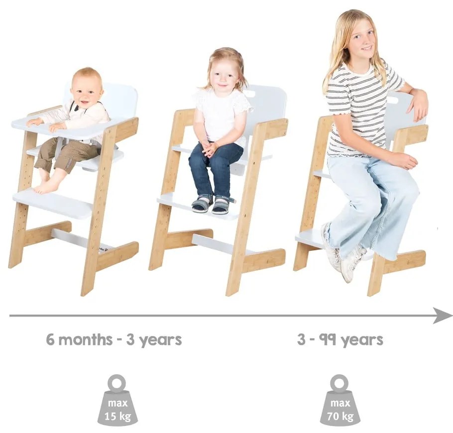 Biela jedálenská stolička Nature UP – Roba