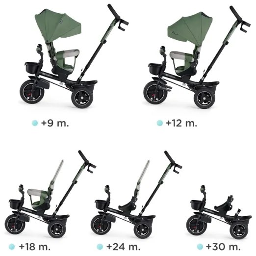 KINDERKRAFT SELECT - Detská trojkolka SPINSTEP Premium zelená