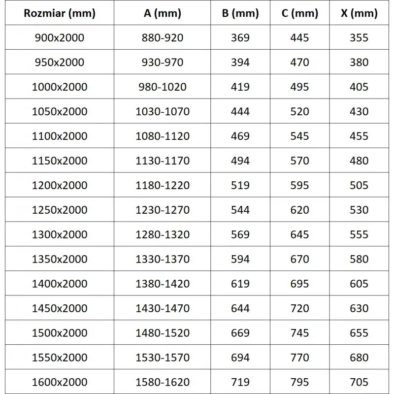 Mexen Exo, posuvné dvere do otvoru 90x200 cm, 6mm číre sklo, chrómový profil, 8151-090-000-01-00