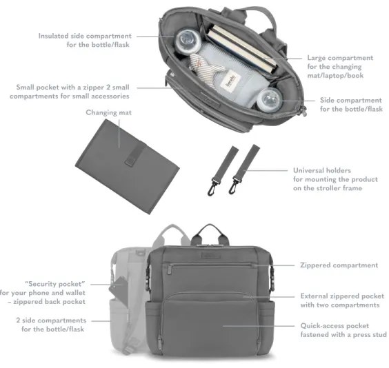 Lionelo - Prebaľovacia taška na kočík CUBE Grey Stone