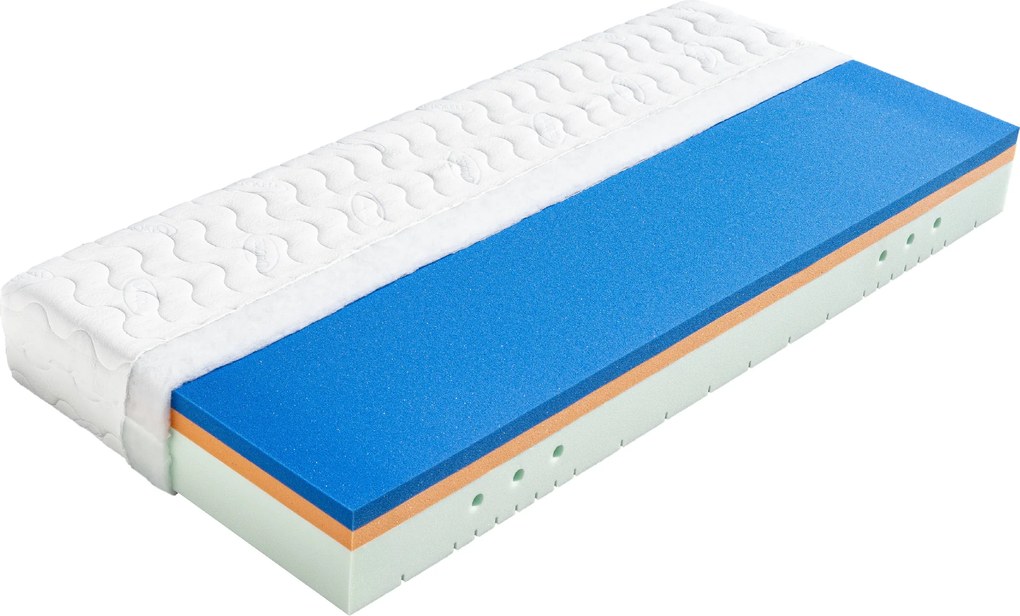 Drevočal Sendvičový matrac Riviéra Veľkosť: 200 x 140 x 22, Poťah: AloeVera