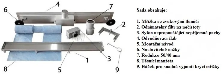 Odtokový žľab MEXEN FLAT 100 cm - biele sklo