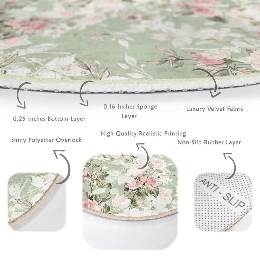 Svetlozelený prateľný okrúhly koberec vhodný pre robotické vysávače ø 80 cm Comfort – Mila Home