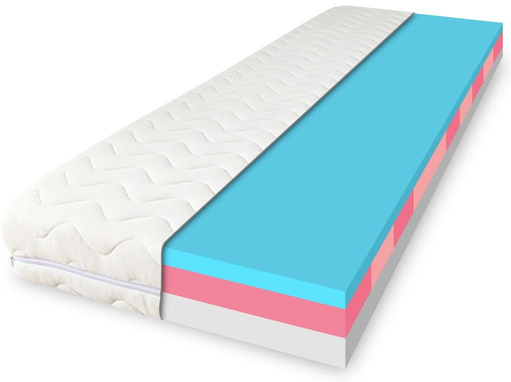 ComfortMatrace DIPLOMAT Comfort 18cm 180x200 cm