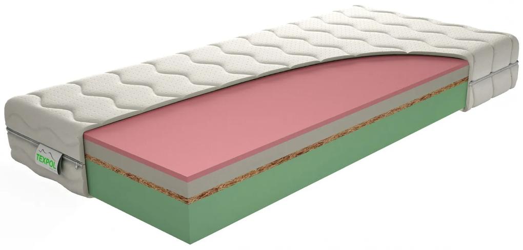 Texpol HARMONY - komfortný vysoký matrac s poťahom Aloe Vera 100 x 220 cm, snímateľný poťah