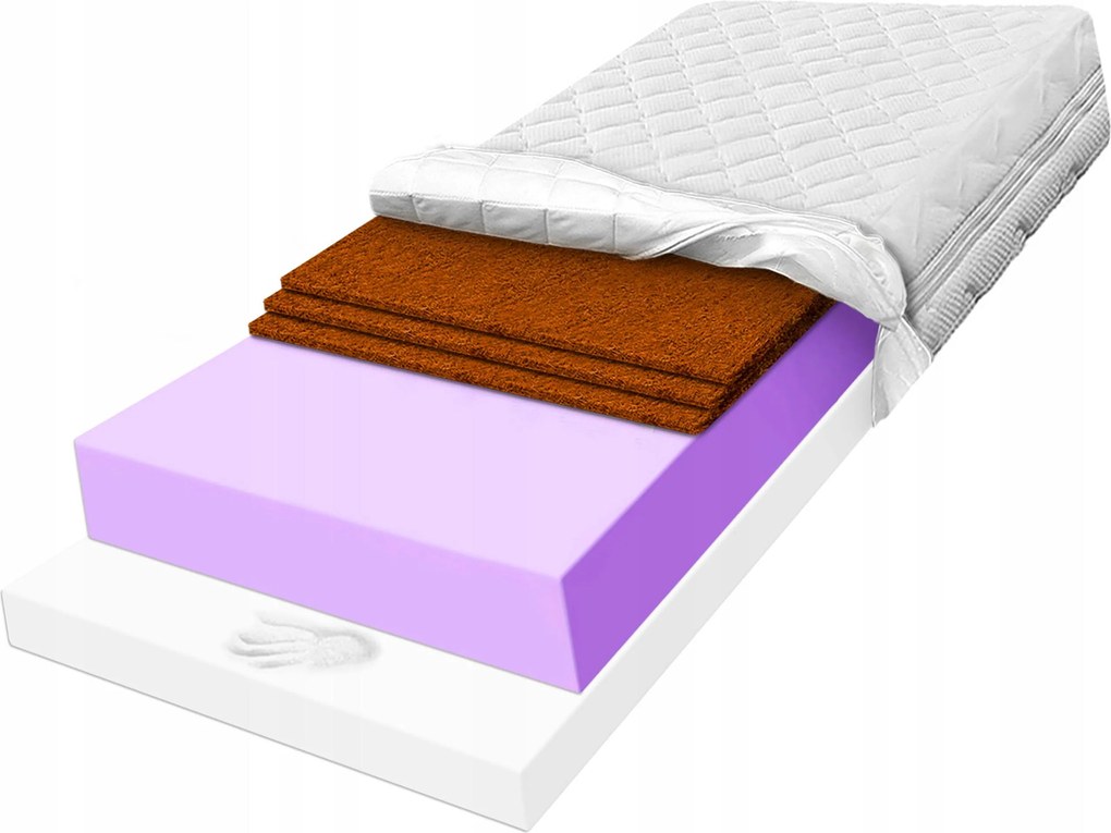 Matrac 170x200 až 6 cm visco koko vystužený 29 cm s tvarovou pamäťou H3