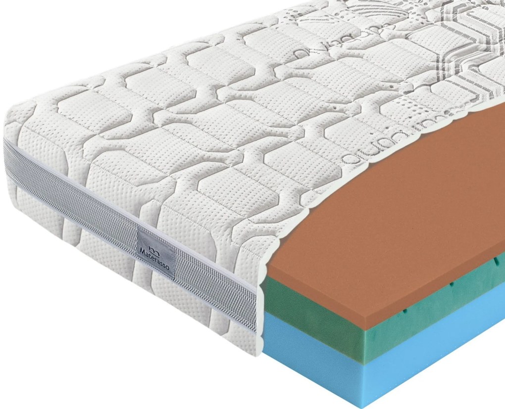 Materasso Penový matrac Biogreen copper Rozmer: 80 x 200 cm, Tuhosť: T4