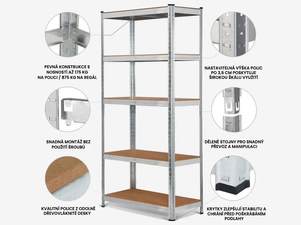 Fistar !!! Akčný balíček: 5x regál 2000x900x400 mm zinkovaný 5-policový, nosnosť 875 kg