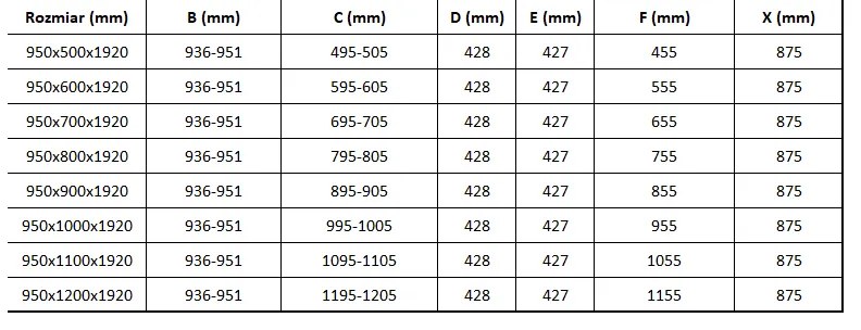 Mexen Lima, sprchovací kút 95 (dvere) x 100 (stena) cm, 6mm číre sklo, chrómový profil, 856-095-100-01-00