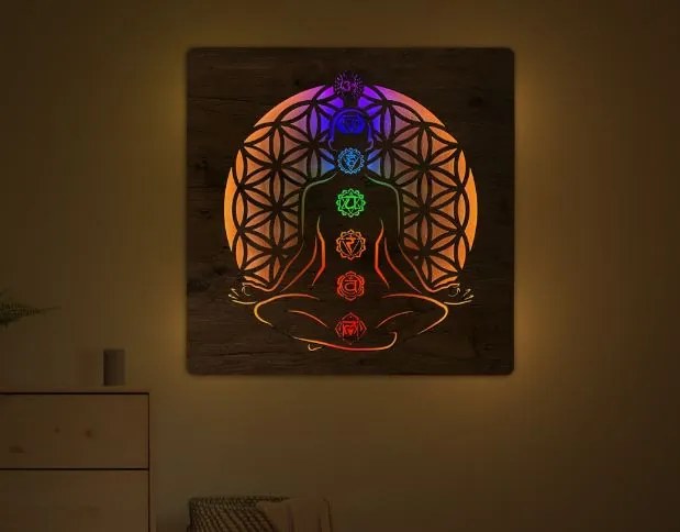 Svietiaci obraz Harmonizácia