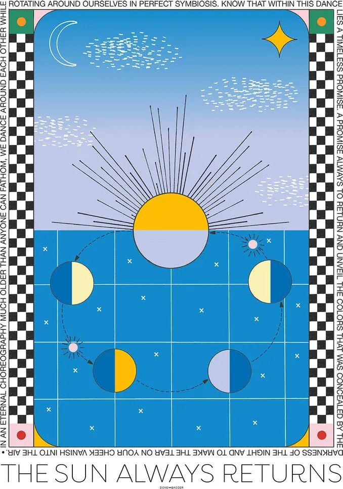 Moikka Plagát The Sun Always Returns by Signe Bagger 70x100 cm