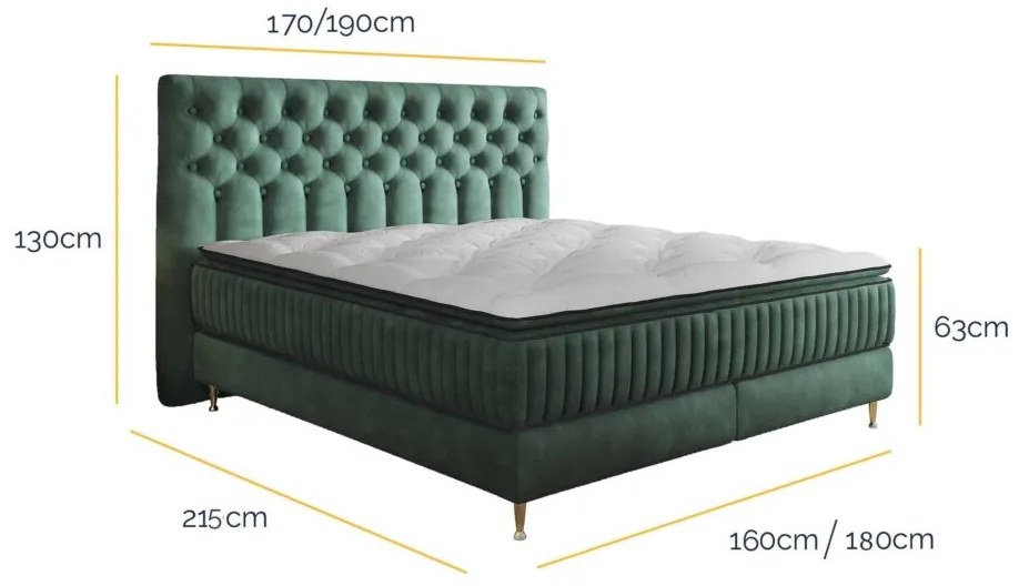 Kontinentálna posteľ Astor 160x200, modrá Fresh