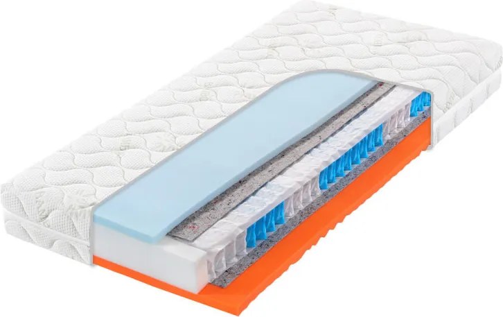 Ortopedická matrac výška 20 cm, Kontakt Bambus 90x200 cm