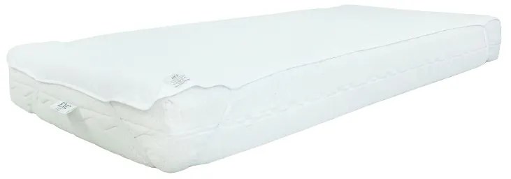 Nepremokavá plachta s gumičkou po rohoch EMI, Plachta predĺžená 90 (100)x220