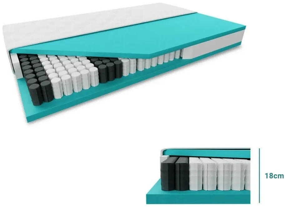Taštičkový matrac SOMNIA 18 cm 80 x 200 cm Ochrana matraca: VRÁTANE chrániče matraca