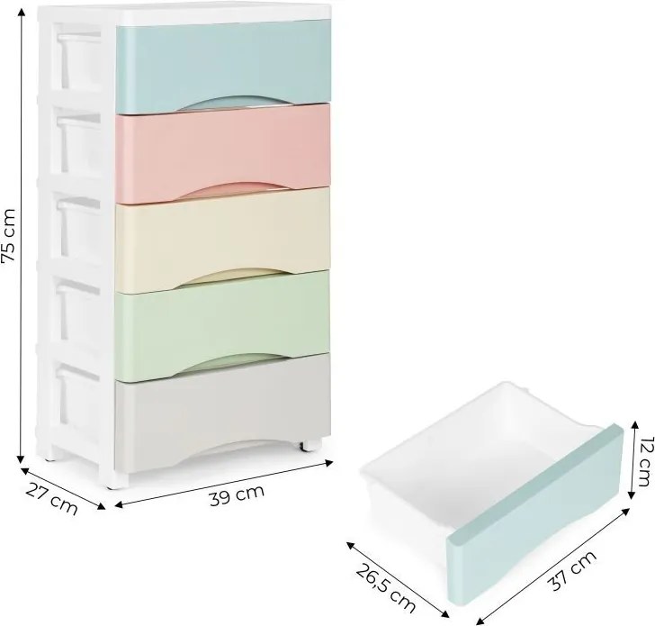 Polica s 5 výsuvnými zásuvkami, nohy s kolieskami, farebné zásuvky